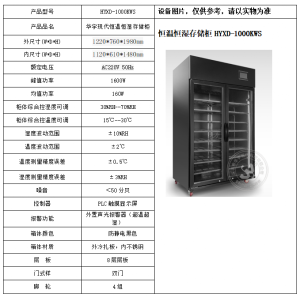 防靜電恒溫恒濕柜，讓你的收藏品“永葆青春”(圖2)